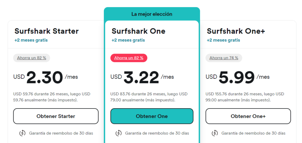 Precios de los diversos paquetes.